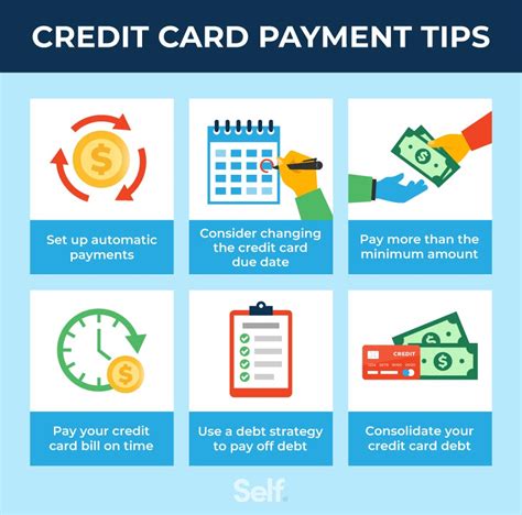 smart to put recurring bills on credit card|best credit card to pay bills.